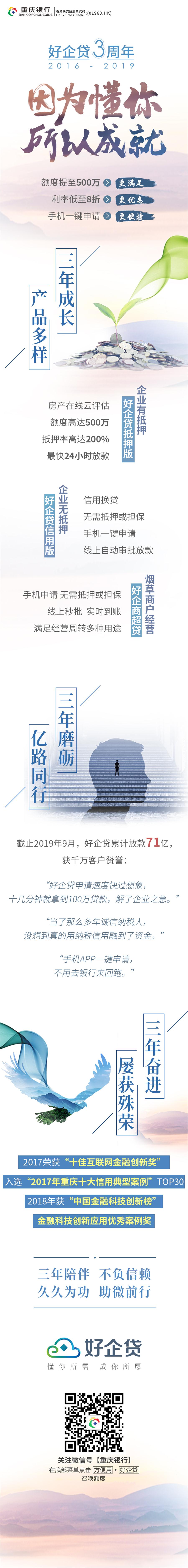 好企貸三周年-官網(wǎng)發(fā)布固定格式.jpg