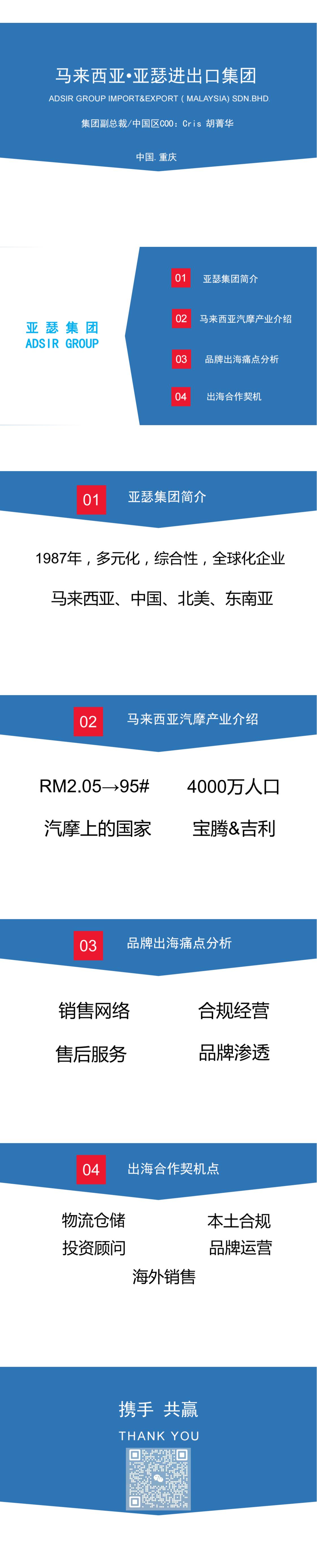 5-馬來(lái)西亞亞瑟集團(tuán)宣介.jpg