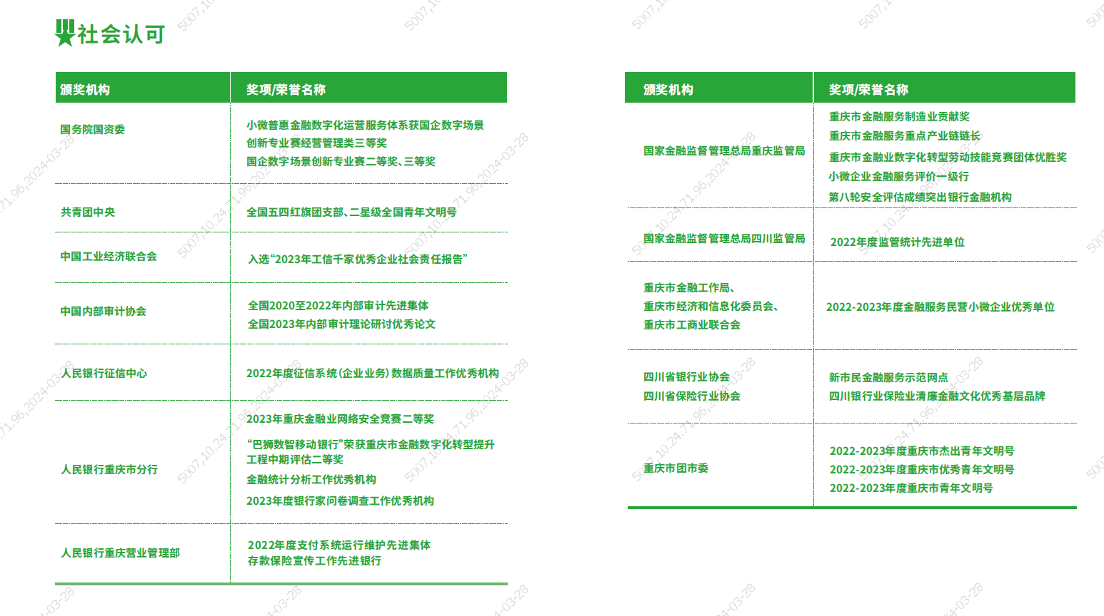 獎(jiǎng)項(xiàng).png
