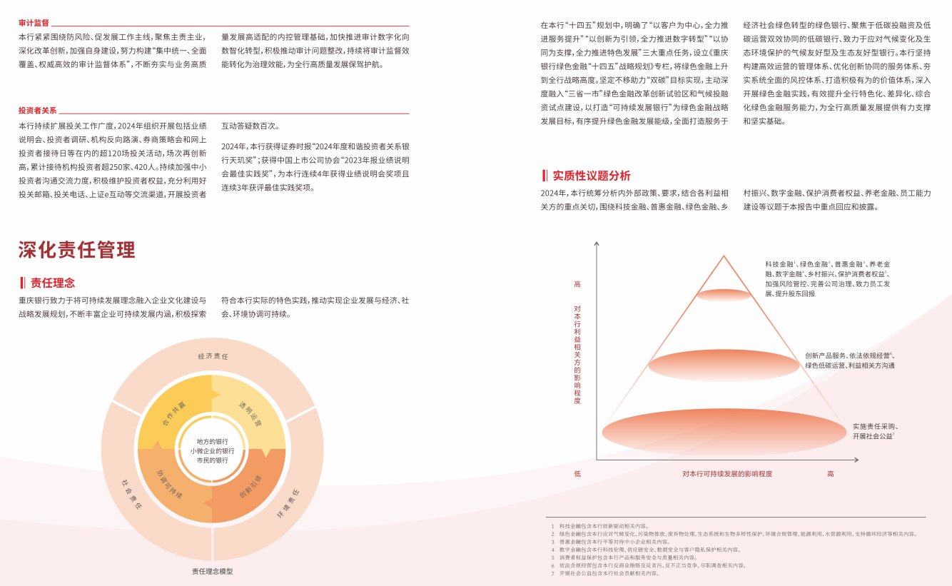 公司治理.png